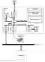 Fig. 01 - Power aware equalization in a serial communications link