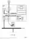 Fig. 02 - Power aware equalization in a serial communications link