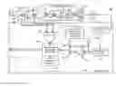 Fig. 01 - Extended bandwidth adaptive digital pre-distortion with reconfigurable analog front-ends