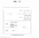 Fig. 09 - Method and apparatus for decoding video according to individual parsing or decoding in data unit level, and method and apparatus for encoding video for individual parsing or decoding in data unit level