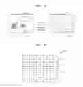 Fig. 17 - Method and apparatus for decoding video according to individual parsing or decoding in data unit level, and method and apparatus for encoding video for individual parsing or decoding in data unit level