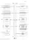 Fig. 02 - Decoding for high efficiency video transcoding