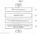 Fig. 06 - Method and system for supporting random access of MPEG data