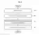 Fig. 07 - Method and system for supporting random access of MPEG data
