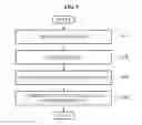 Fig. 08 - Method and system for supporting random access of MPEG data