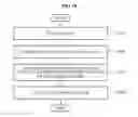 Fig. 09 - Method and system for supporting random access of MPEG data