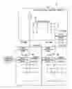 Fig. 01 - Communication network and wide area communication network