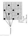 Fig. 03 - System and method for radio frequency carrier aggregation