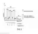 Fig. 06 - NC-OFDM FOR A COGNITIVE RADIO