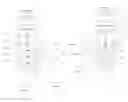 Fig. 01 - Uplink multi-user multiple input multiple output beamforming