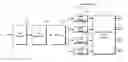 Fig. 01 - Interleaving method and deinterleaving method