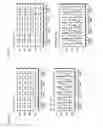 Fig. 16 - Interleaving method and deinterleaving method