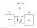 Fig. 09 - Reader receivers and reader transceivers including the same
