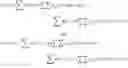 Fig. 03 - Multi-path digital pre-distortion