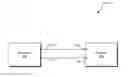 Fig. 01 - INDEXED I/O SYMBOL COMMUNICATIONS