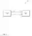Fig. 02 - INDEXED I/O SYMBOL COMMUNICATIONS