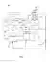 Fig. 02 - Calibration arrangement for frequency synthesizers
