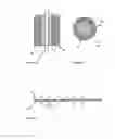 Fig. 04 - Sodium-resistant joining glass and the use thereof