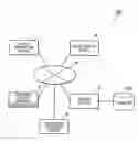 Fig. 01 - Medical image system and program