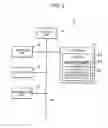 Fig. 03 - Medical image system and program