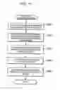 Fig. 19 - Medical image system and program