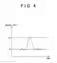 Fig. 05 - X-ray topography apparatus