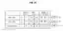 Fig. 30 - X-ray imaging apparatus and control method thereof
