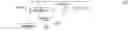 Fig. 04 - SIGNAL PROCESSING FOR AUDIO SCENE RENDERING