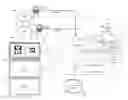Fig. 01 - Multiuser audiovisual control
