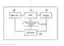 Fig. 01 - Electronic apparatus and panel unit