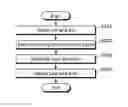 Fig. 01 - Audio signal processing method and audio signal processing device