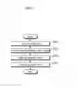 Fig. 05 - Audio signal processing method and audio signal processing device