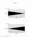 Fig. 09 - Audio signal processing method and audio signal processing device