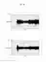 Fig. 17 - Audio signal processing method and audio signal processing device