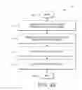Fig. 07 - Method and system for video-based vehicle tracking adaptable to traffic conditions