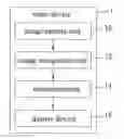 Fig. 01 - Video device for realtime pedaling frequency estimation