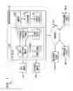 Fig. 02 - GESTURE RECOGNITION METHOD AND APPARATUS UTILIZING ASYNCHRONOUS MULTITHREADED PROCESSING