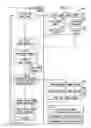 Fig. 03 - GESTURE RECOGNITION METHOD AND APPARATUS UTILIZING ASYNCHRONOUS MULTITHREADED PROCESSING