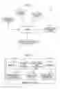 Fig. 02 - Information processing apparatus, information processing method, and program