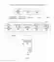 Fig. 05 - Power efficient use of a depth sensor on a mobile device