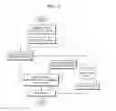 Fig. 04 - Motion detection system and method