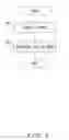 Fig. 03 - BIOLOGICAL INFORMATION DETERMINATION APPARATUS