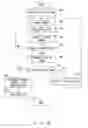 Fig. 05 - BIOLOGICAL INFORMATION DETERMINATION APPARATUS