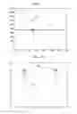 Fig. 05 - Method of recognizing contactless fingerprint and electronic device for performing the same
