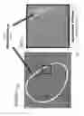 Fig. 03 - Method to evaluate the presence of a source of x-ray beam inhomogeneity during x-ray exposure