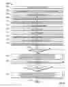 Fig. 13 - System and method for processing banknote and check deposits