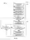Fig. 15 - System and method for processing banknote and check deposits