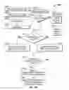 Fig. 45 - System and method for processing banknote and check deposits