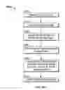 Fig. 48 - System and method for processing banknote and check deposits