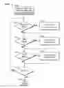 Fig. 53 - System and method for processing banknote and check deposits